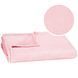 Плед-покривало Springos Luxurious Blanket 200 x 220 см HA7210 50003946 фото 5