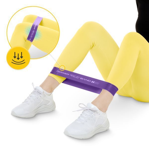 Фитнес-ленты 4FIZJO Mini Power Band набор 5шт 1-20кг розовый (P-5907739311443) 50002369 фото
