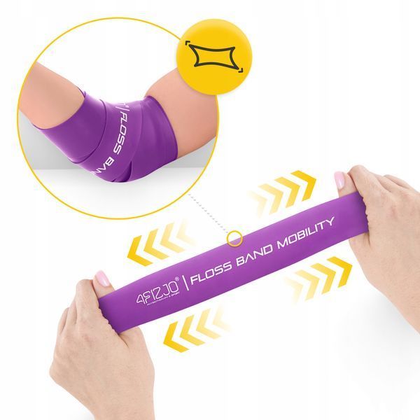 Стрічка компресійна для флосингу 4FIZJO Floss Band 207 x 5 x 0.1 см Violet (P-5905973405201) 50005355 фото