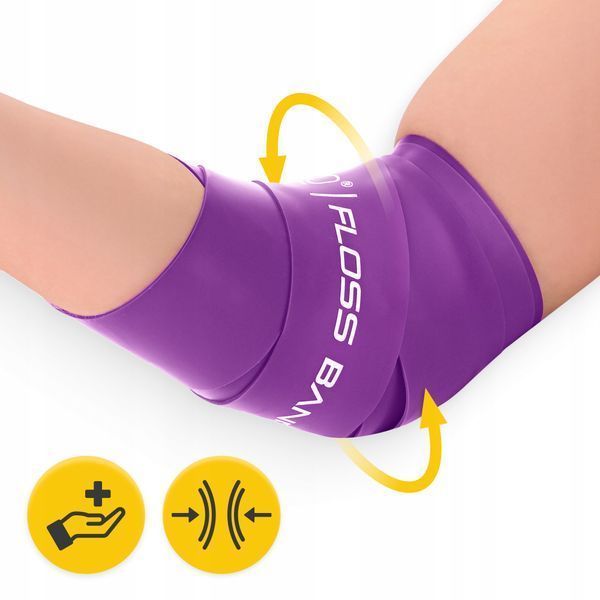 Стрічка компресійна для флосингу 4FIZJO Floss Band 207 x 5 x 0.1 см Violet (P-5905973405201) 50005355 фото