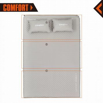 Килимок самонадувний KingCamp COMFORT DOUBLE II(KM3594) БЕЖЕВИЙ 13044 фото