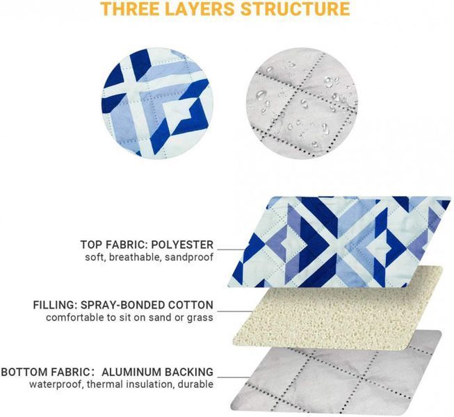 Килимок для пікніка KingCamp ARIEL PICNIC BLANKET(KP2003) BLUE 14927 фото
