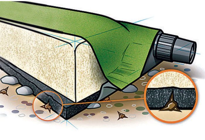 Самонадувний килимок KingCamp Base Camp Comfort (KM3560) винно-червоний 13002 фото