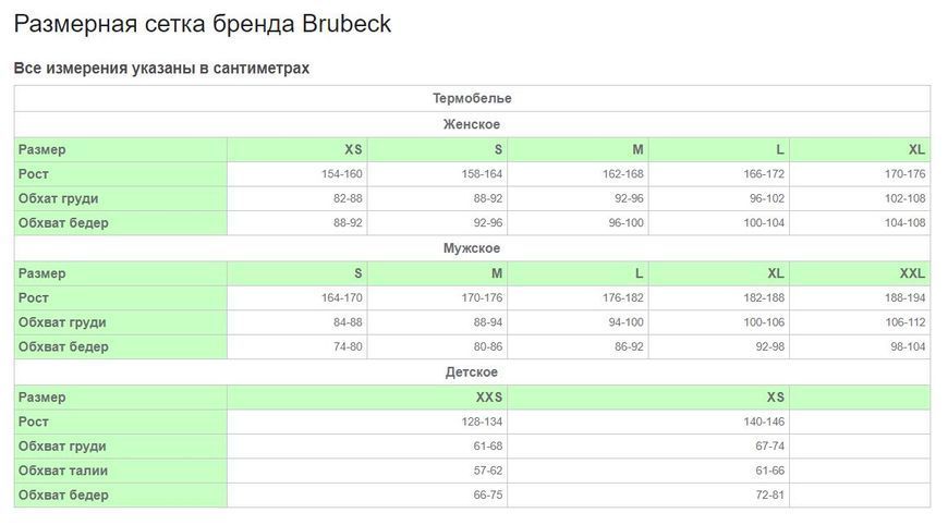 Кальсоны Brubeck THERMO (LE12090) raspberry 140/146 12216 фото