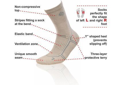Термошкарпетки InMove NORDIC WALKING DEODORANT beige (38-40) 9459 фото