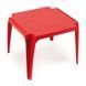 Стіл дитячий Progarden BABY 56x52x44 червоний 30003644 фото