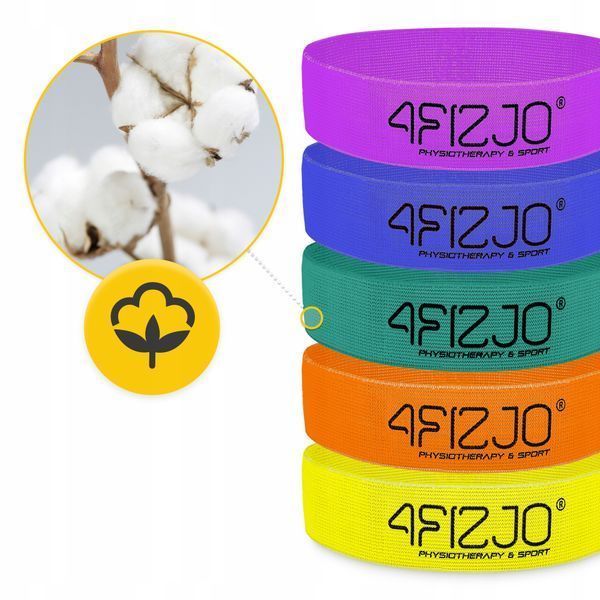 4FIZJO Flex Band Ткань для фитнеса Набор эластичных лент 5 шт. 1-29 кг смесь (P-5907739311689) 50002235 фото